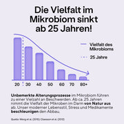 SuperMikroben® Darmflora-Diversität