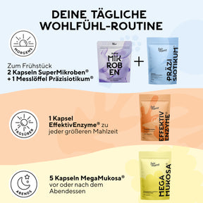MegaMukosa® - Für deine innere Schutzschicht